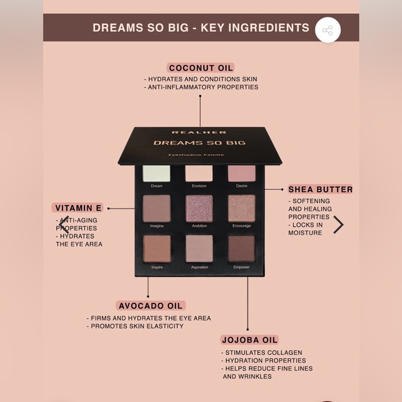 Realher Dreams So big Eyeshadow NWT - Picture 3 of 4